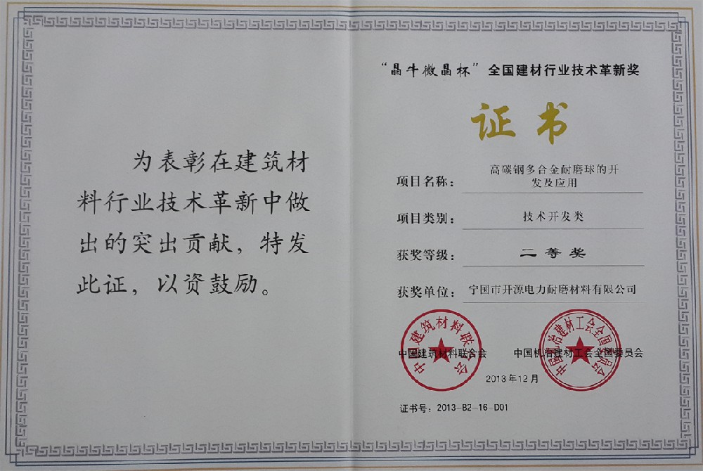 全國建材行業(yè)技術(shù)革新獎(jiǎng)